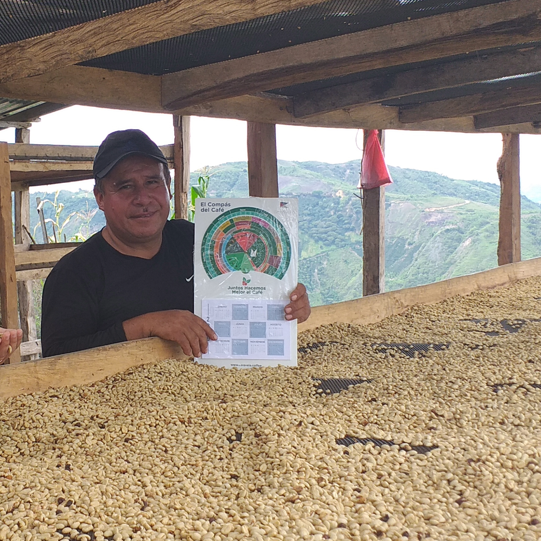 Coffee Of The Month - UKUKU